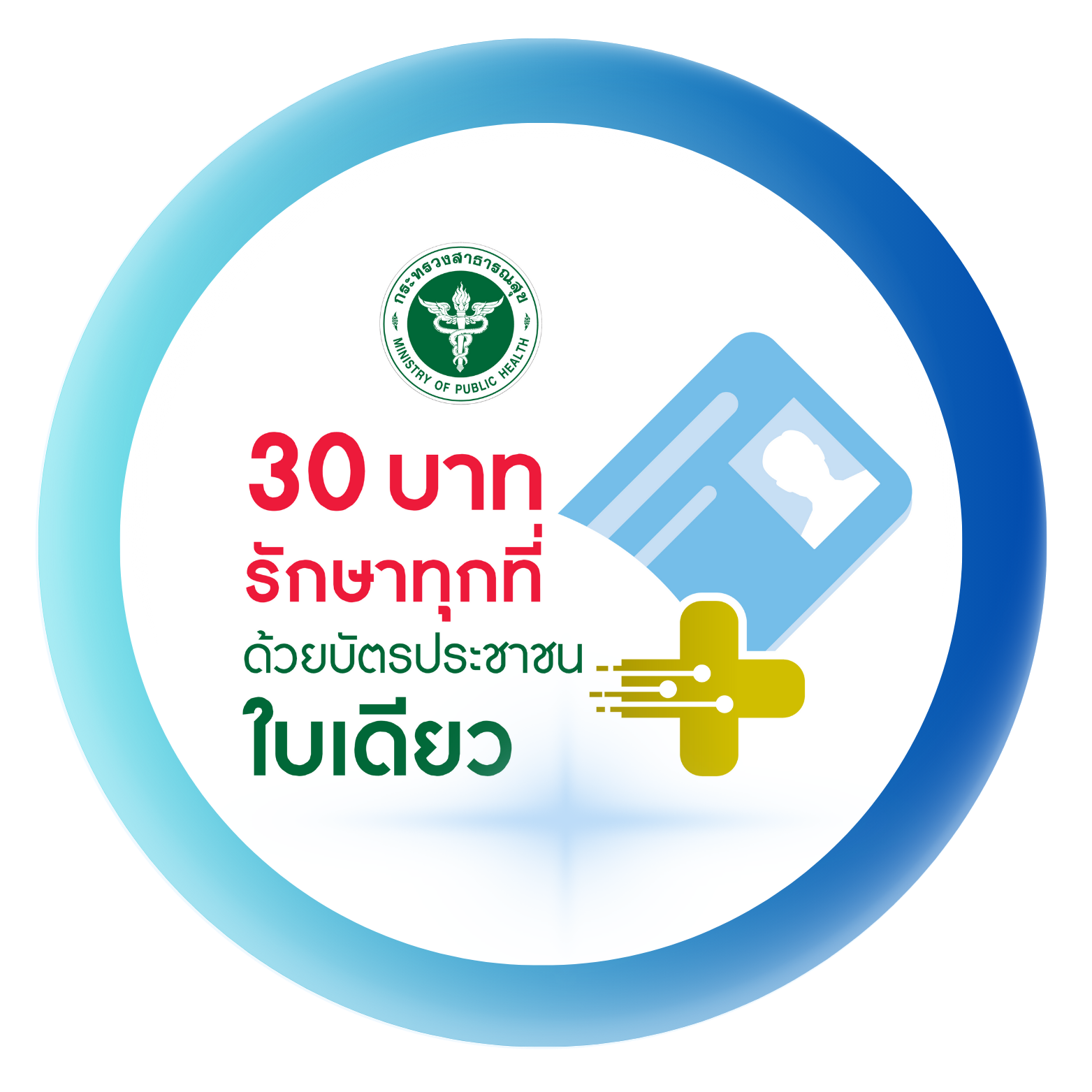 บัตรประชาชนใบเดียว